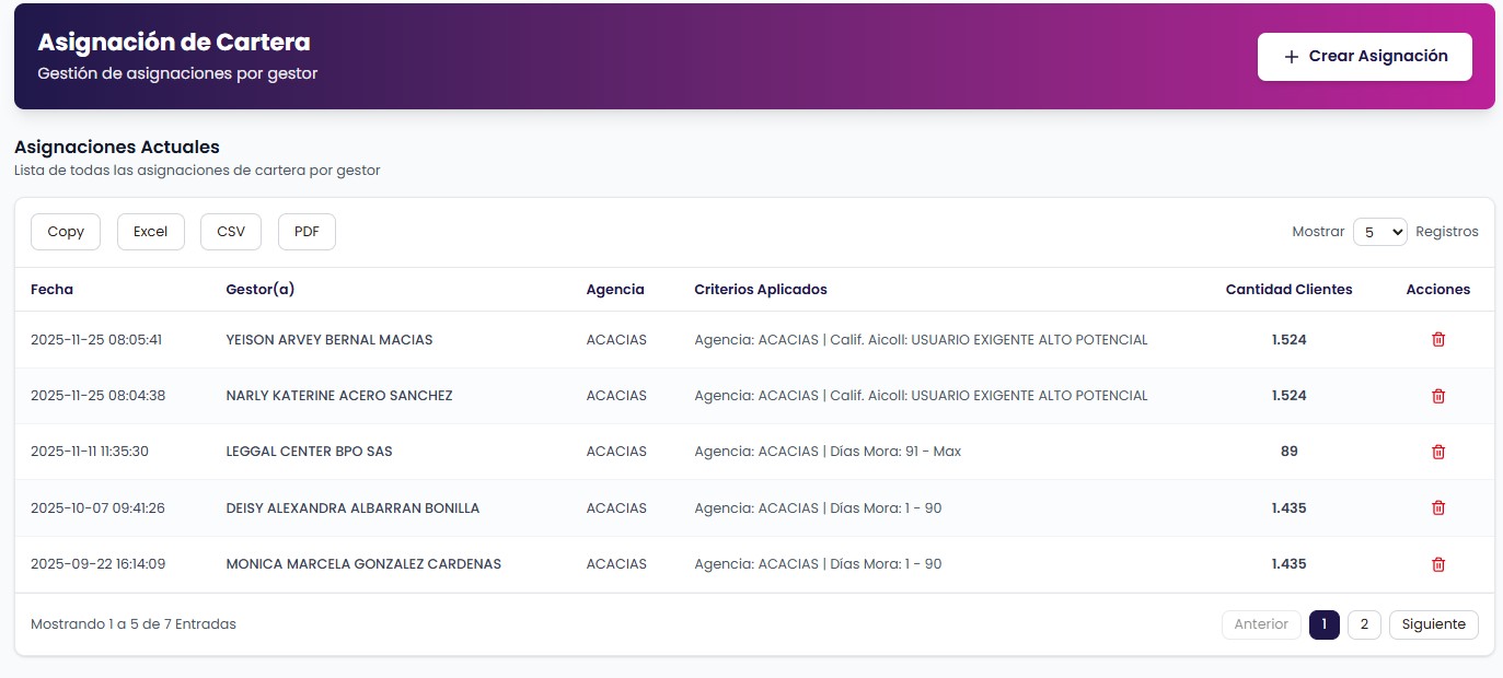 Motor de Asignación